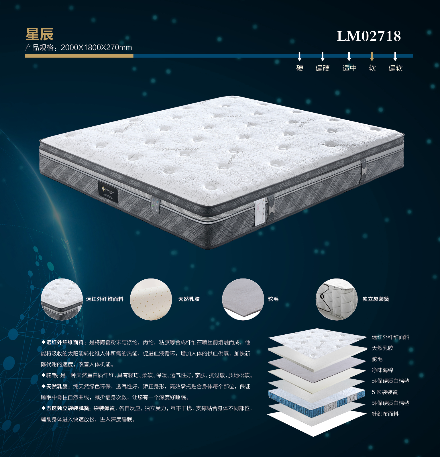 星辰