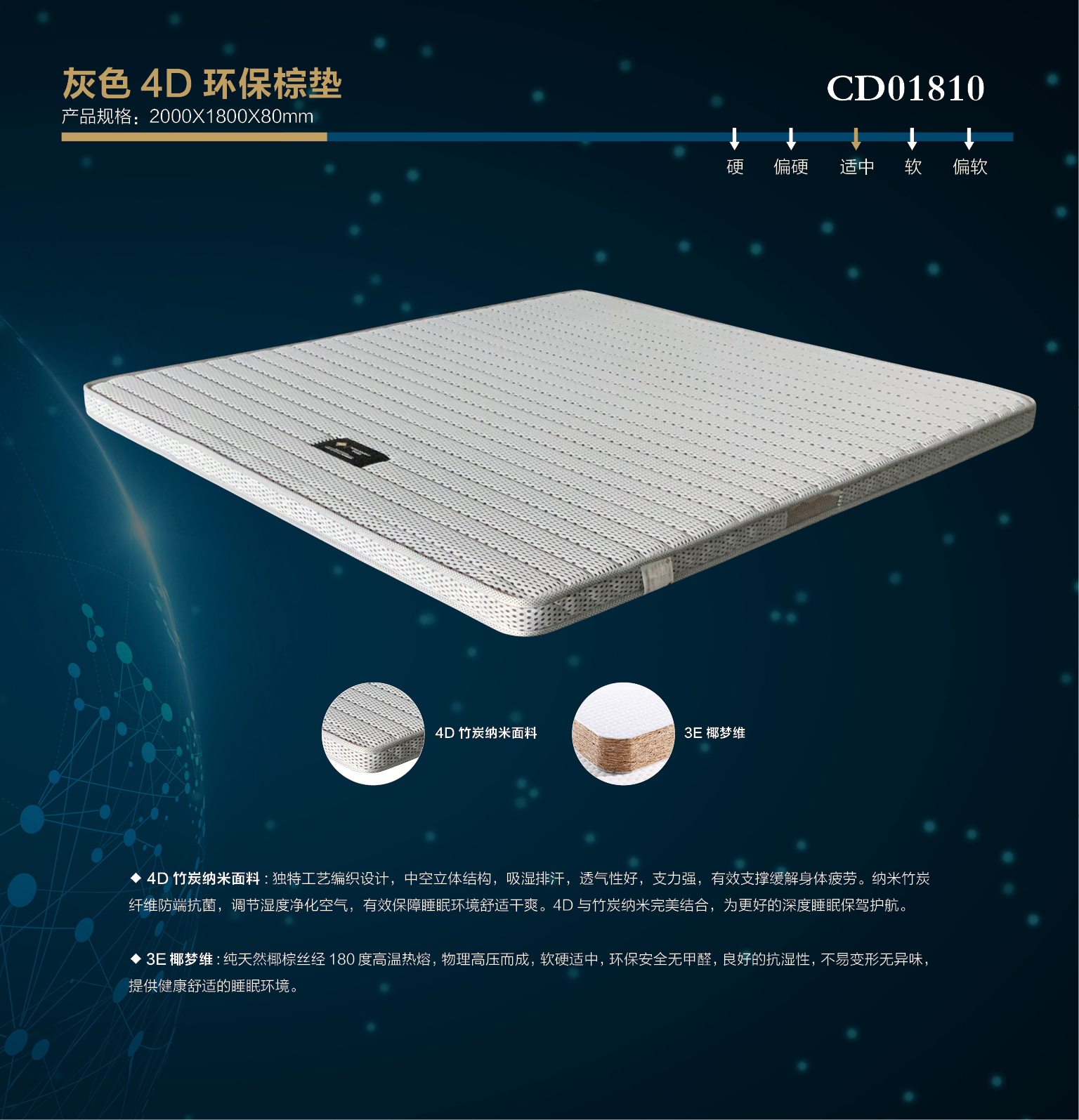 灰色4D環(huán)保棕墊